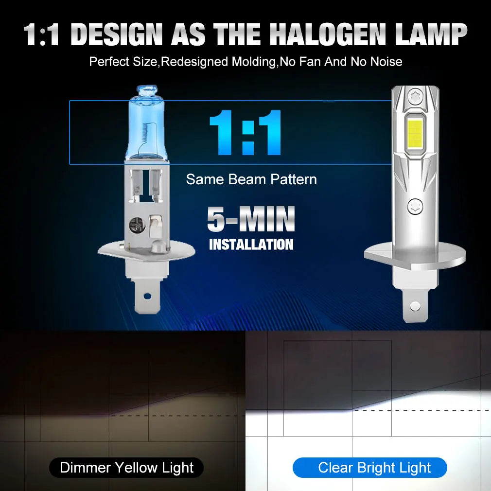 High-Performance 20000LM H1 H3 LED Headlights | Wireless Canbus Mini Bulbs | 6500K White Light