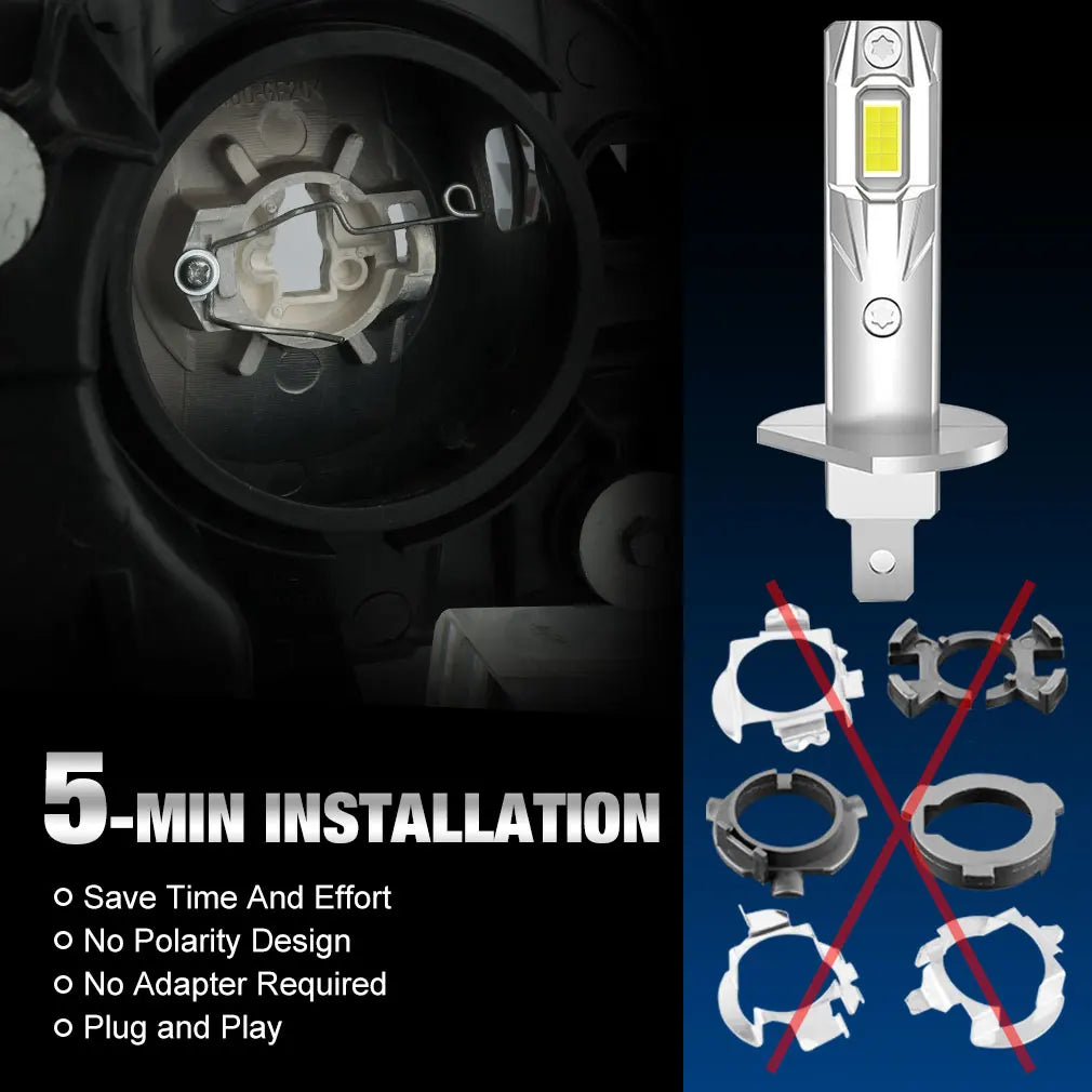 High-Performance 20000LM H1 H3 LED Headlights | Wireless Canbus Mini Bulbs | 6500K White Light